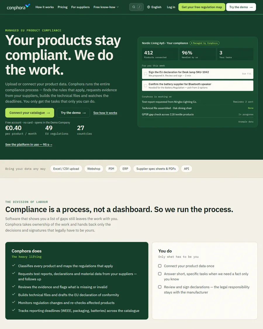 Conphora – managed EU product compliance